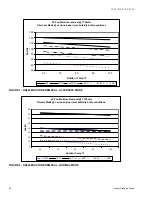 Preview for 32 page of York SUNLINE MagnaDRY DR180C/E00 Technical Manual