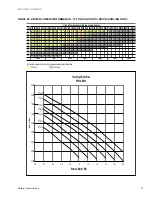 Preview for 37 page of York SUNLINE MagnaDRY DR180C/E00 Technical Manual