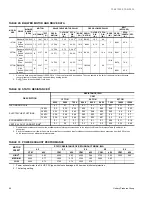 Preview for 46 page of York SUNLINE MagnaDRY DR180C/E00 Technical Manual