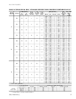 Preview for 47 page of York SUNLINE MagnaDRY DR180C/E00 Technical Manual