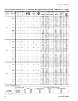 Preview for 48 page of York SUNLINE MagnaDRY DR180C/E00 Technical Manual