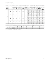 Preview for 49 page of York SUNLINE MagnaDRY DR180C/E00 Technical Manual