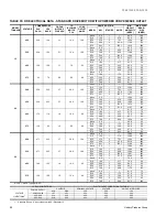 Preview for 50 page of York SUNLINE MagnaDRY DR180C/E00 Technical Manual