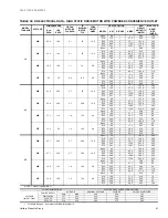 Preview for 51 page of York SUNLINE MagnaDRY DR180C/E00 Technical Manual