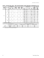 Preview for 52 page of York SUNLINE MagnaDRY DR180C/E00 Technical Manual