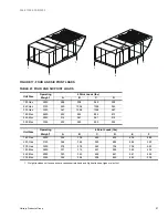 Preview for 57 page of York SUNLINE MagnaDRY DR180C/E00 Technical Manual