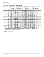 Preview for 13 page of York SUNLINE MAGNADRY WR 180 Technical Manual