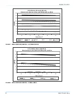 Предварительный просмотр 22 страницы York SUNLINE MAGNADRY WR 180 Technical Manual