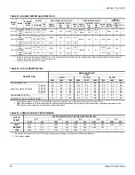 Предварительный просмотр 38 страницы York SUNLINE MAGNADRY WR 180 Technical Manual