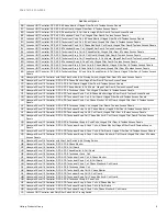 Preview for 5 page of York SUNLINE MAGNUM 300 Technical Manual