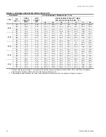 Preview for 14 page of York SUNLINE MAGNUM 300 Technical Manual