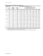 Preview for 17 page of York SUNLINE MAGNUM 300 Technical Manual