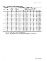 Preview for 20 page of York SUNLINE MAGNUM 300 Technical Manual