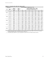 Preview for 23 page of York SUNLINE MAGNUM 300 Technical Manual