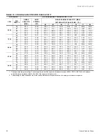 Preview for 24 page of York SUNLINE MAGNUM 300 Technical Manual