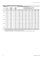 Preview for 26 page of York SUNLINE MAGNUM 300 Technical Manual