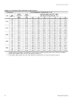 Preview for 28 page of York SUNLINE MAGNUM 300 Technical Manual