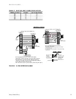 Preview for 43 page of York SUNLINE MAGNUM 300 Technical Manual