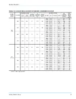 Preview for 27 page of York SUNLINE MAGNUM DJ 180 Installation Manual