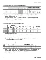 Preview for 6 page of York SUNLINE PLUS D1EE036 Technical Manual