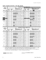 Preview for 8 page of York SUNLINE PLUS D1EE036 Technical Manual