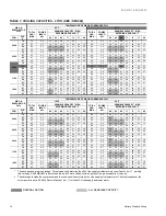 Preview for 10 page of York SUNLINE PLUS D1EE036 Technical Manual