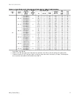 Preview for 17 page of York SUNLINE PLUS D1EE036 Technical Manual