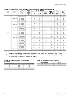 Preview for 18 page of York SUNLINE PLUS D1EE036 Technical Manual