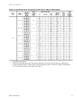 Preview for 19 page of York SUNLINE PLUS D1EE036 Technical Manual