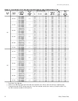 Preview for 20 page of York SUNLINE PLUS D1EE036 Technical Manual