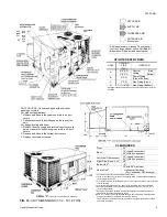 Preview for 9 page of York SUNLINE PLUS D1EG090 Installation Instruction