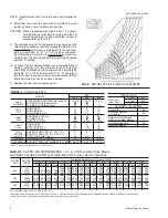 Предварительный просмотр 8 страницы York SUNLINE PLUS D2EG 048 Installation Instruction