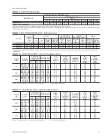 Preview for 11 page of York SUNLINE PLUS D2EG 048 Installation Instruction