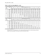 Preview for 13 page of York SUNLINE ULTRA D1HG 036 Installation Instruction