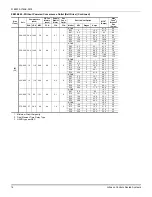 Preview for 18 page of York Sunline ZE Series Installation Manual