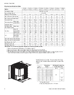 Preview for 2 page of York TCGD12 S21S2H Technical Manual