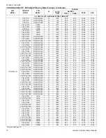 Предварительный просмотр 10 страницы York TCGF24 THRU 60 Technical Manual