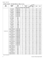 Preview for 8 page of York TCHD18 THRU 60 Technical Manual