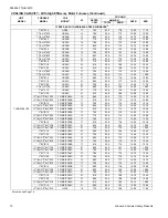 Preview for 10 page of York TCHD18 THRU 60 Technical Manual
