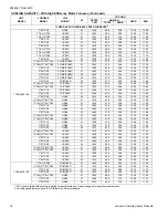 Preview for 16 page of York TCHD18 THRU 60 Technical Manual