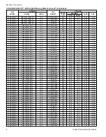 Preview for 8 page of York TCHE Series Technical Manual