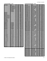 Preview for 23 page of York TCHE Series Technical Manual