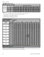 Preview for 28 page of York TCHE Series Technical Manual