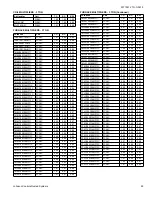 Preview for 29 page of York TCHE Series Technical Manual