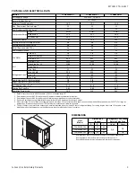 Предварительный просмотр 3 страницы York TCHE24 Technical Manual