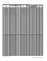 Preview for 8 page of York TCHE24 Technical Manual