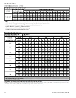 Предварительный просмотр 20 страницы York TCHE24 Technical Manual