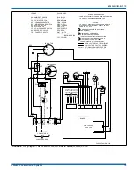 Preview for 19 page of York TH4 Series Installation Manual