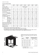 Preview for 2 page of York THGD18 S21S1 Technical Manual