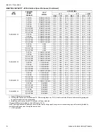 Preview for 14 page of York THGD18 S21S1 Technical Manual